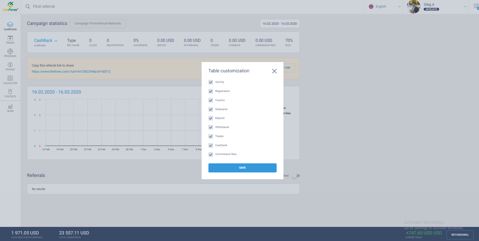 LiteFinance: Paso 3