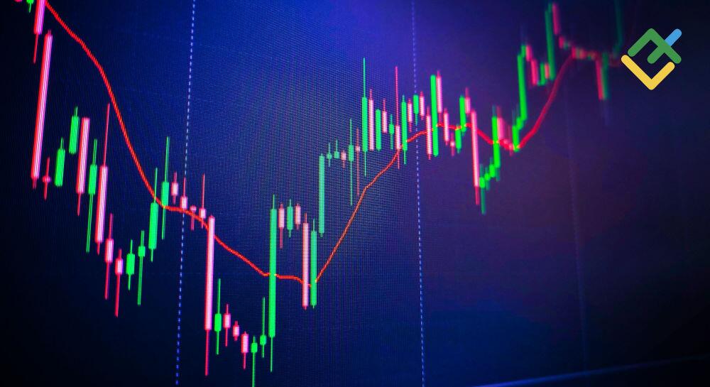 Forex patterns: How to read & trade Forex candlestick patterns?