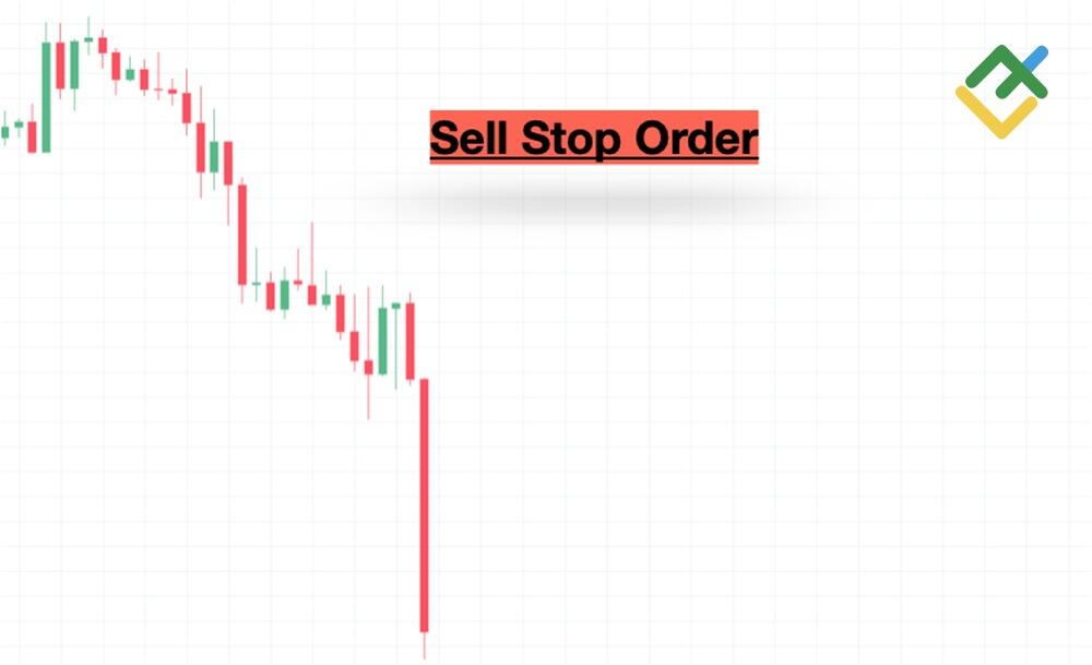 LiteFinance: Sell Stop Order