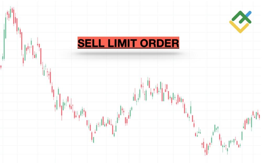 LiteFinance: Sell Limit Order