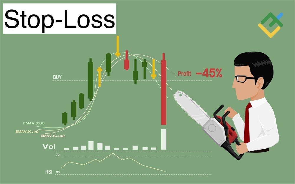 LiteFinance: Stop-Loss Order