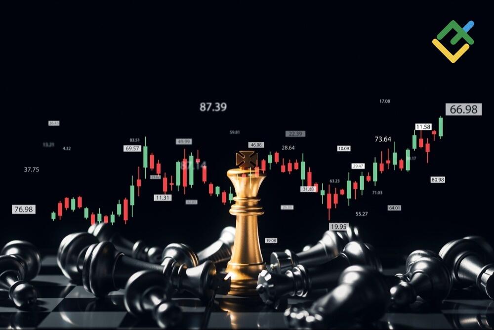 LiteFinance: How to Use Pending Orders Effectively