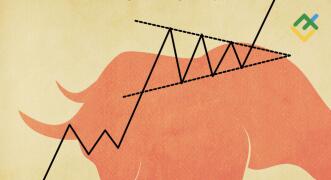Cara Trading Bullish dan Bearish Pennant: Panduan Lengkap & Tips