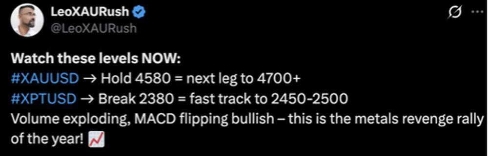LiteFinance: Sentimen Pasar XPT (Platinum) di Media Sosial