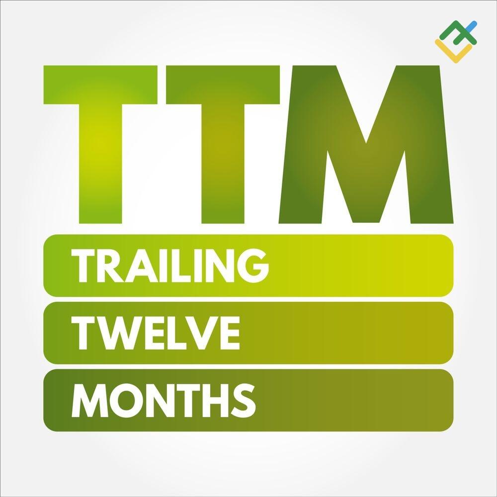 LiteFinance: Исторический P/E (Trailing P/E, TTM)