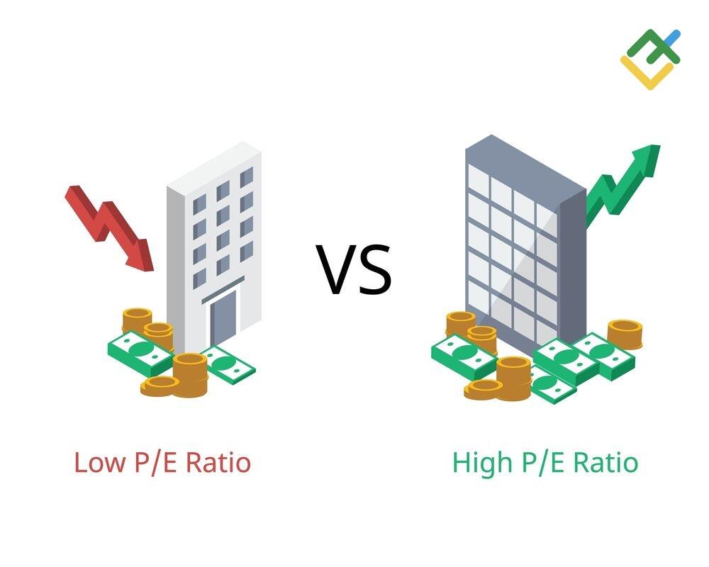 LiteFinance: Какой коэффициент P/E считается хорошим