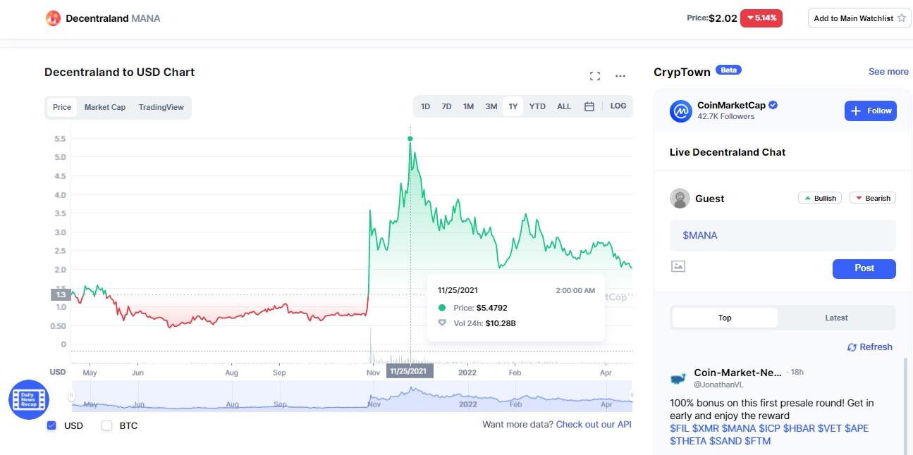 to all those calling bitcoin cash a pump and dump bitcoin smart contracts example