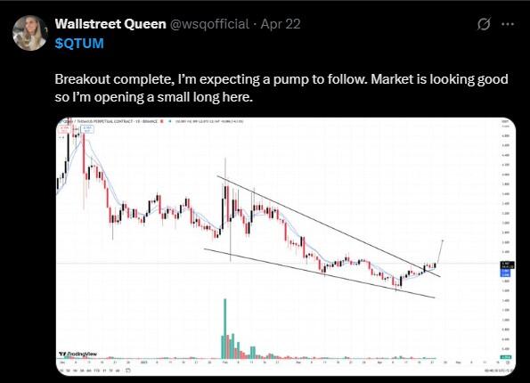 LiteFinance: Sosyal Medyada QTM (Qtum) Hakkındaki Piyasa Hissiyatı