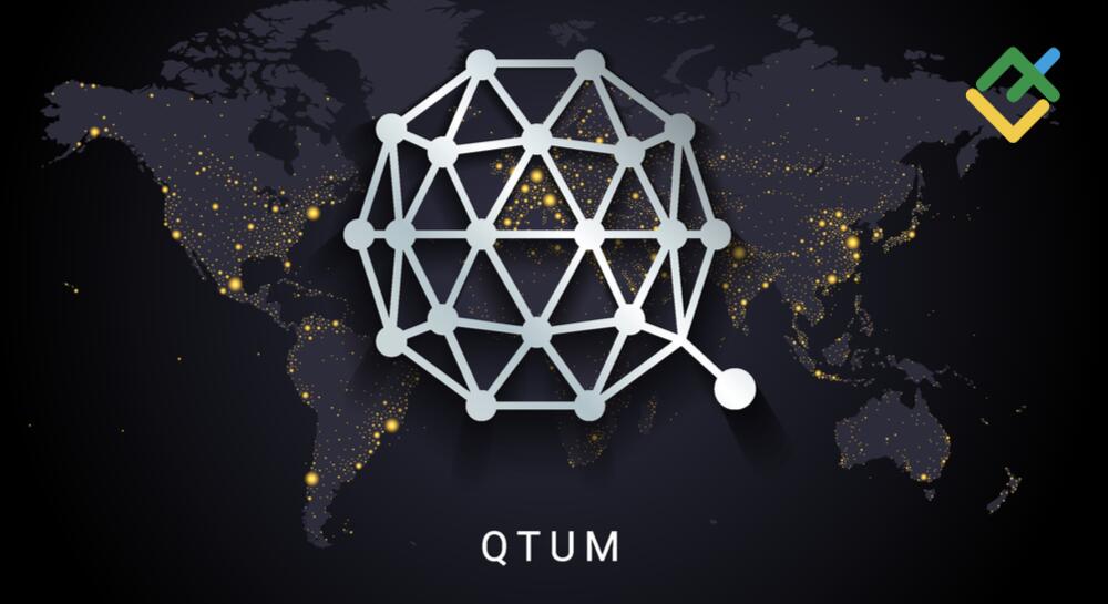 Perkiraan & Prediksi Harga Qtum untuk tahun 2025, 2026, 2027–2030 dan seterusnya