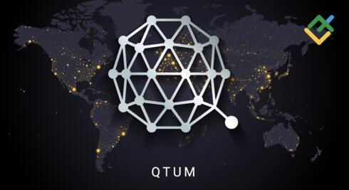 Perkiraan & Prediksi Harga Qtum untuk tahun 2026, 2027, 2028–2030 dan seterusnya