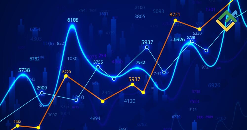 Wykresy Range: jak z nimi pracować w handlu na Forex