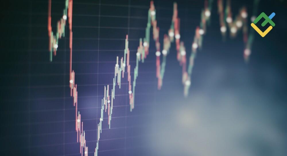 LiteFinance: Cara Menambahkan Grafik Renko ke MT4