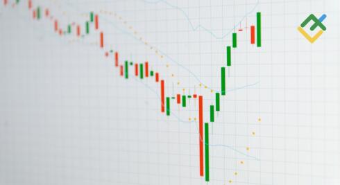 Reversal Candlestick Patterns: Bullish and Bearish Reversal Candles