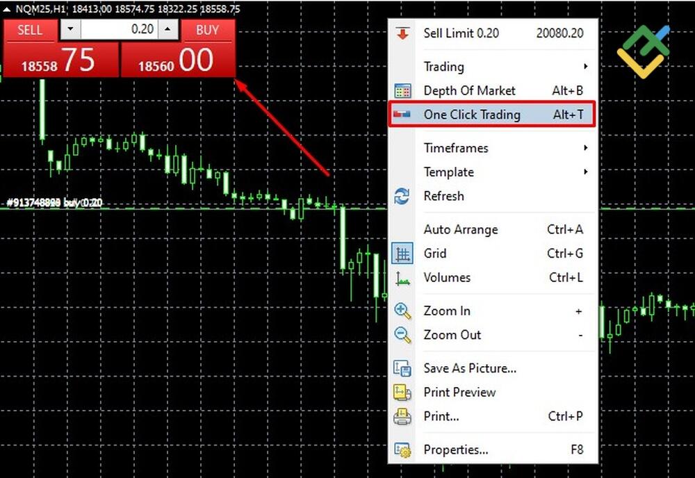LiteFinance: Market Analysis and Trade Monitoring