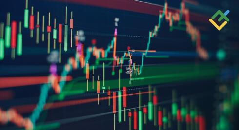 Schaff Trend Cycle: Advanced Market Analysis for Traders
