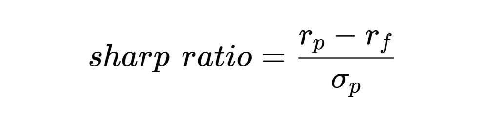 LiteForex: Was ist die Sharpe-Ratio?