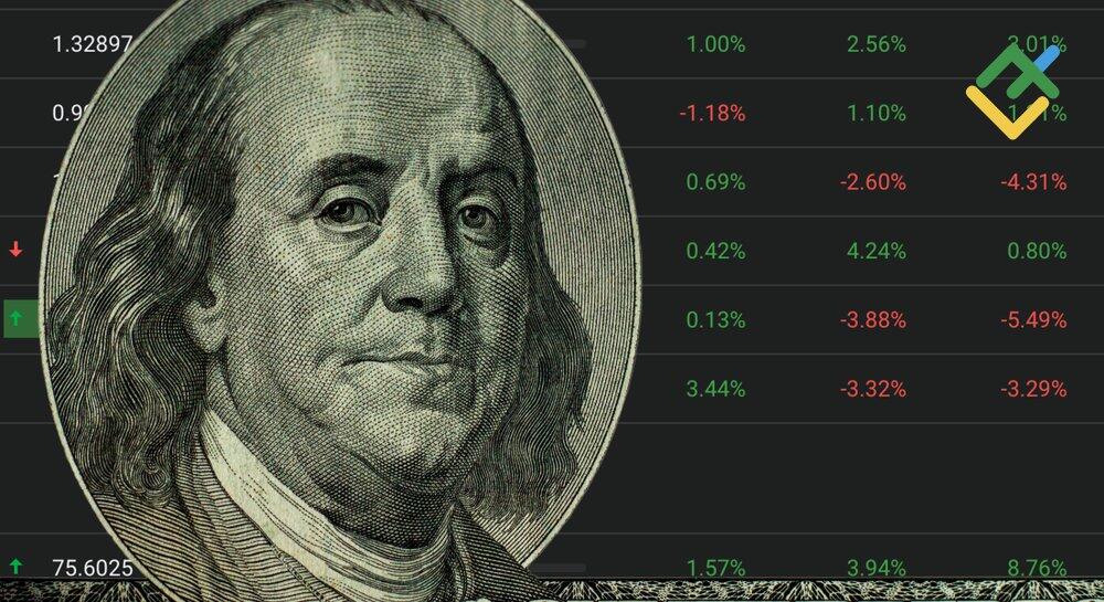 Sharpe Ratio: Evaluasi Strategi Perdagangan