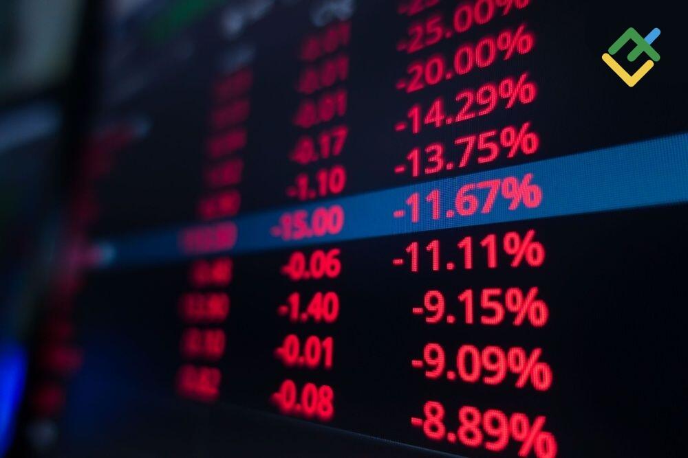 LiteForex: Sprzedaż bez pokrycia (krótka sprzedaż akcji): przykłady