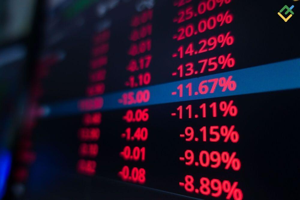 LiteForex: Sprzedaż bez pokrycia (krótka sprzedaż akcji): przykłady