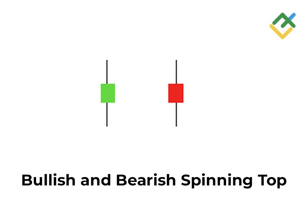 LiteFinance: 9. Spinning Top