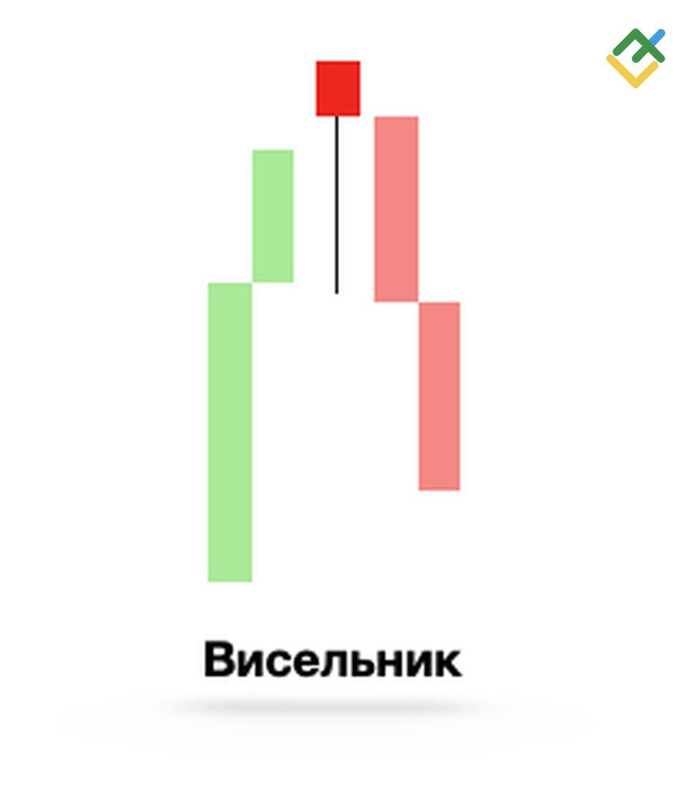 LiteFinance: