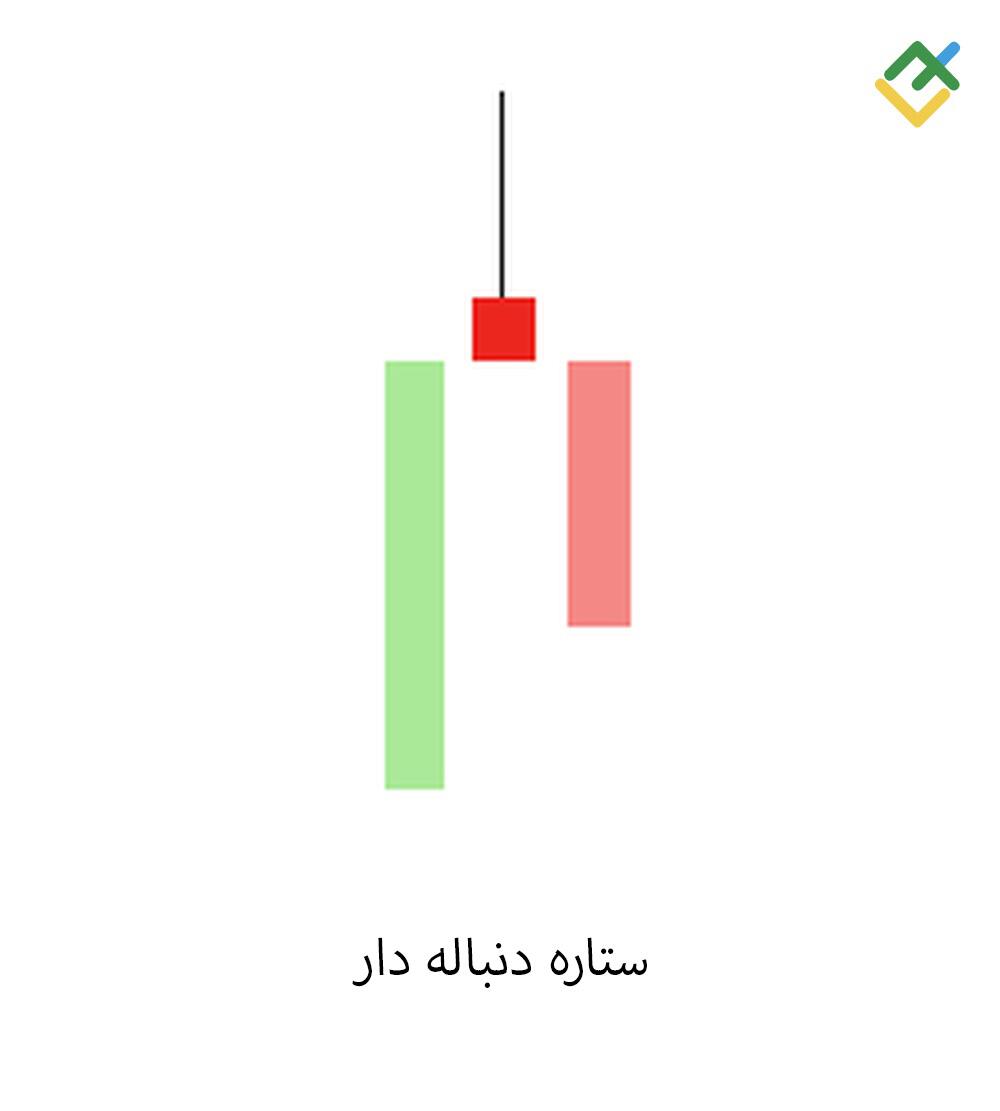 لایت فایننس: پنج - ستاره ی دنباله دار