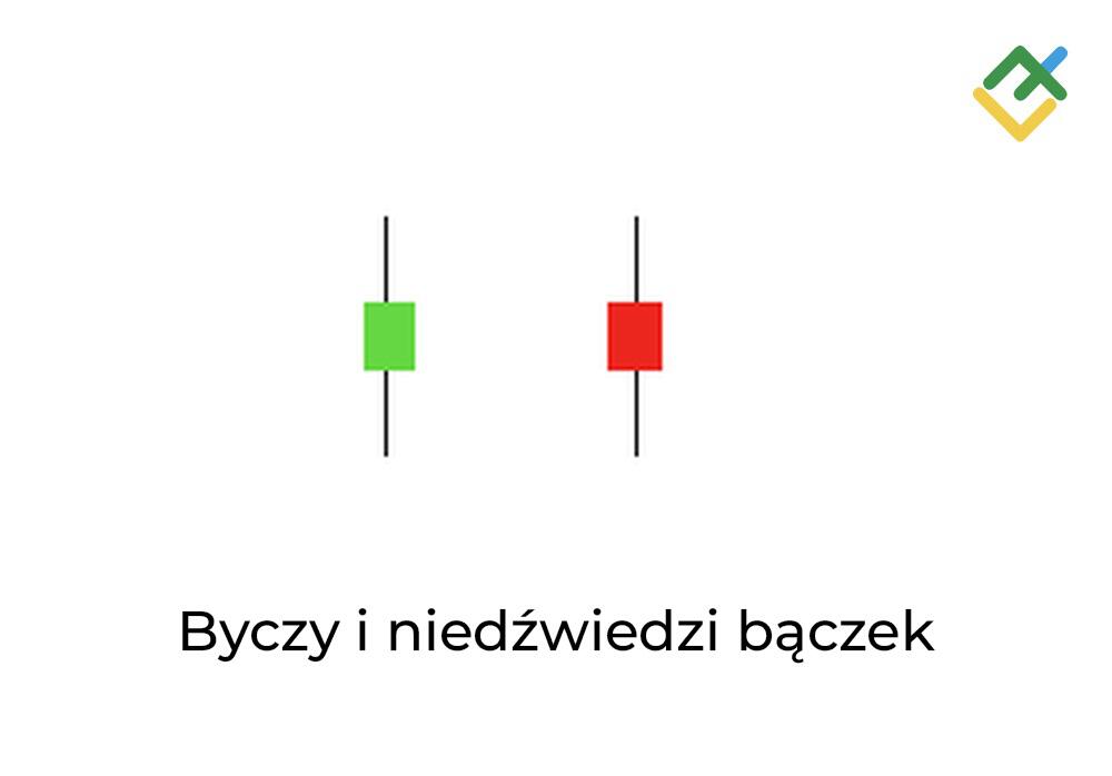 LiteForex: 9. Bączek