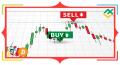 SK-FX: подробный гайд по стратегии высокой точности