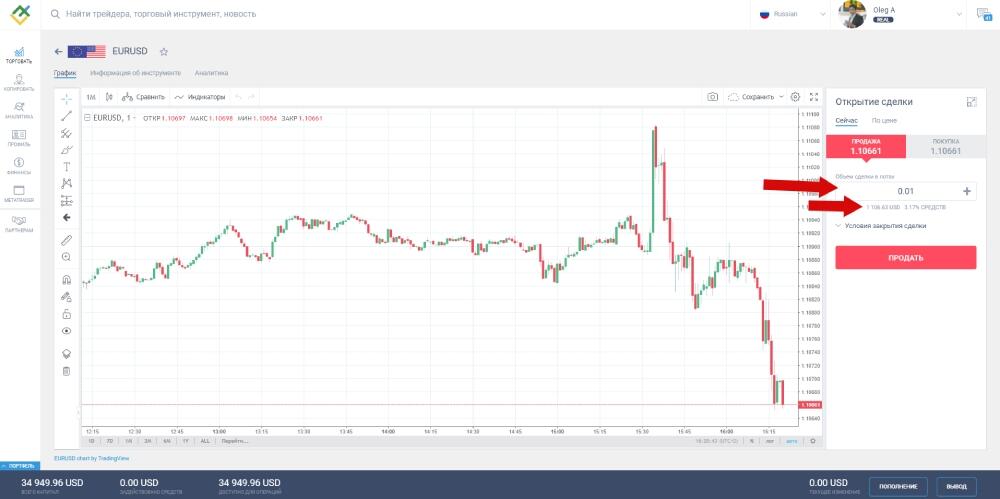 LiteFinance: Вывод