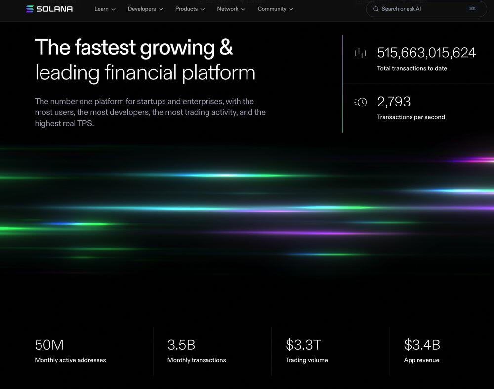 LiteFinance: Solana Key Features