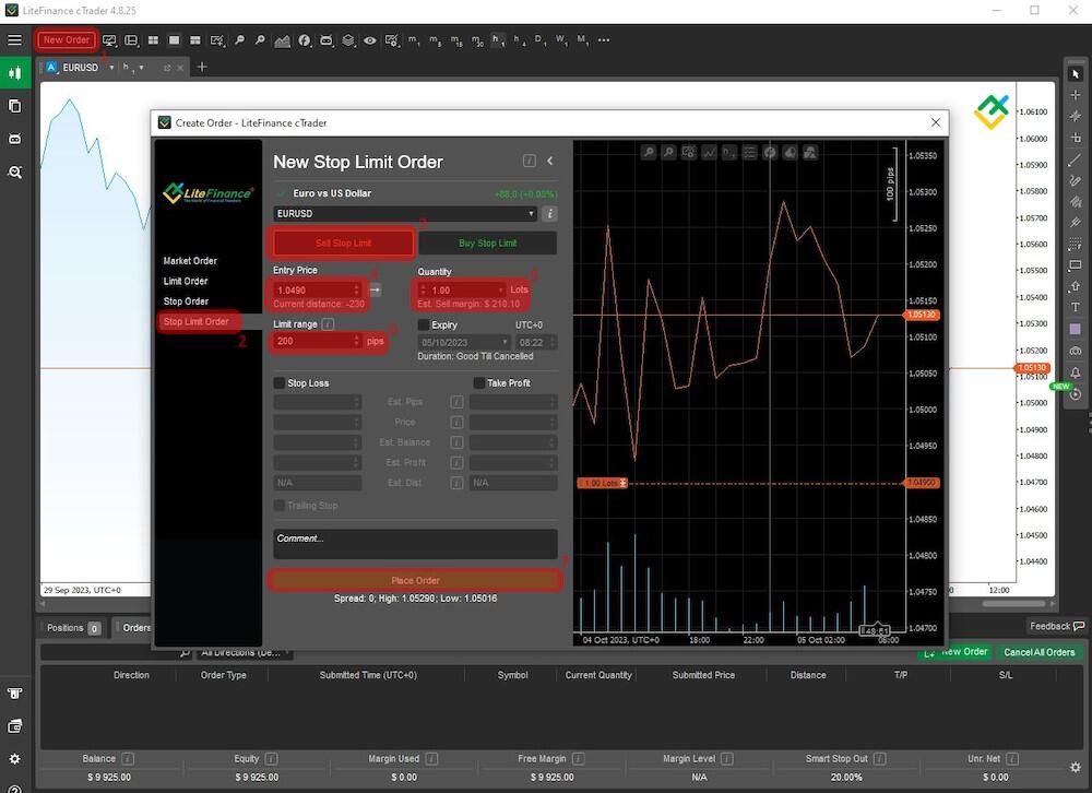 LiteFinance: Как разместить стоп-лимит ордер