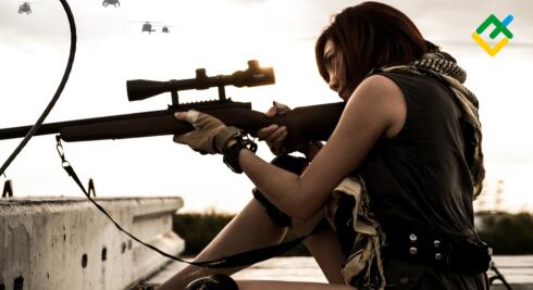 Forexowa strategia handlowa Sniper