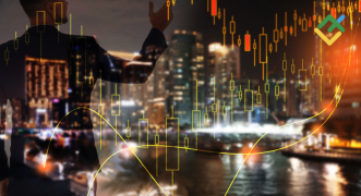 Strategi trading triple confirmation