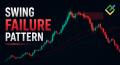 Swing Failure Pattern (SFP) in Trading