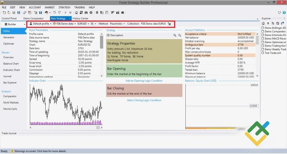 LiteFinance: 3. Yeni bir forex işlem stratejisi oluşturmak