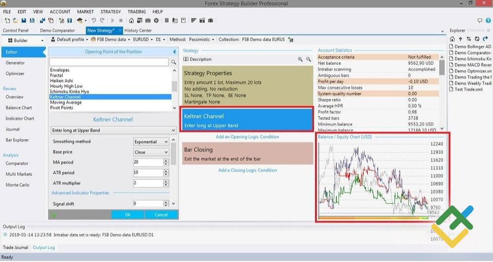 LiteFinance: 3. Yeni bir forex işlem stratejisi oluşturmak