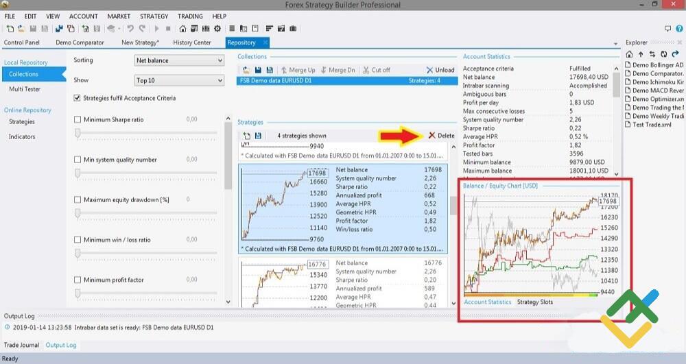 LiteFinance: 4. Strateji Oluşturucu