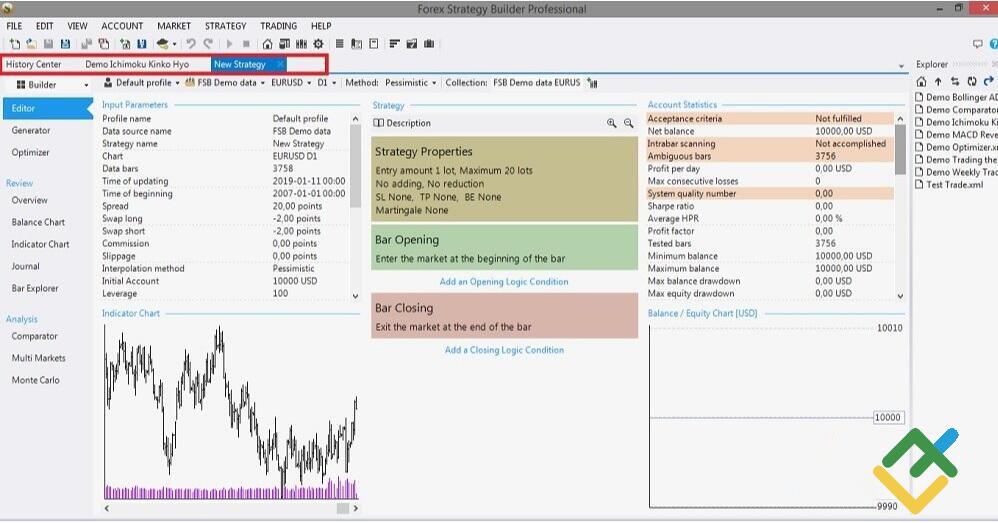 LiteFinance: Forex Strategy Builder uzman danışman oluşturmak için nasıl kullanılır