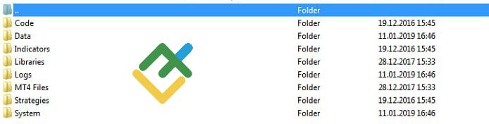 LiteFinance: 1. Hesap ayarları