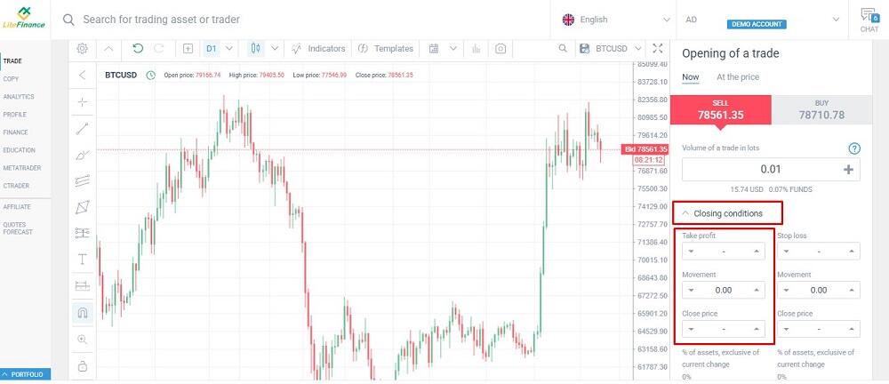 LiteFinance: How a Take Profit Order Works: Example