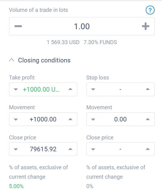 LiteFinance: How a Take Profit Order Works: Example