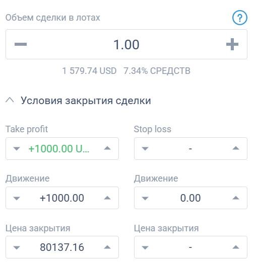 LiteFinance: Пример, как работает тейк-профит