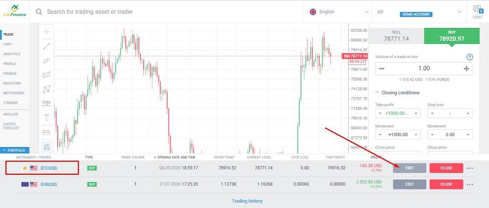 LiteFinance: How a Take Profit Order Works: Example