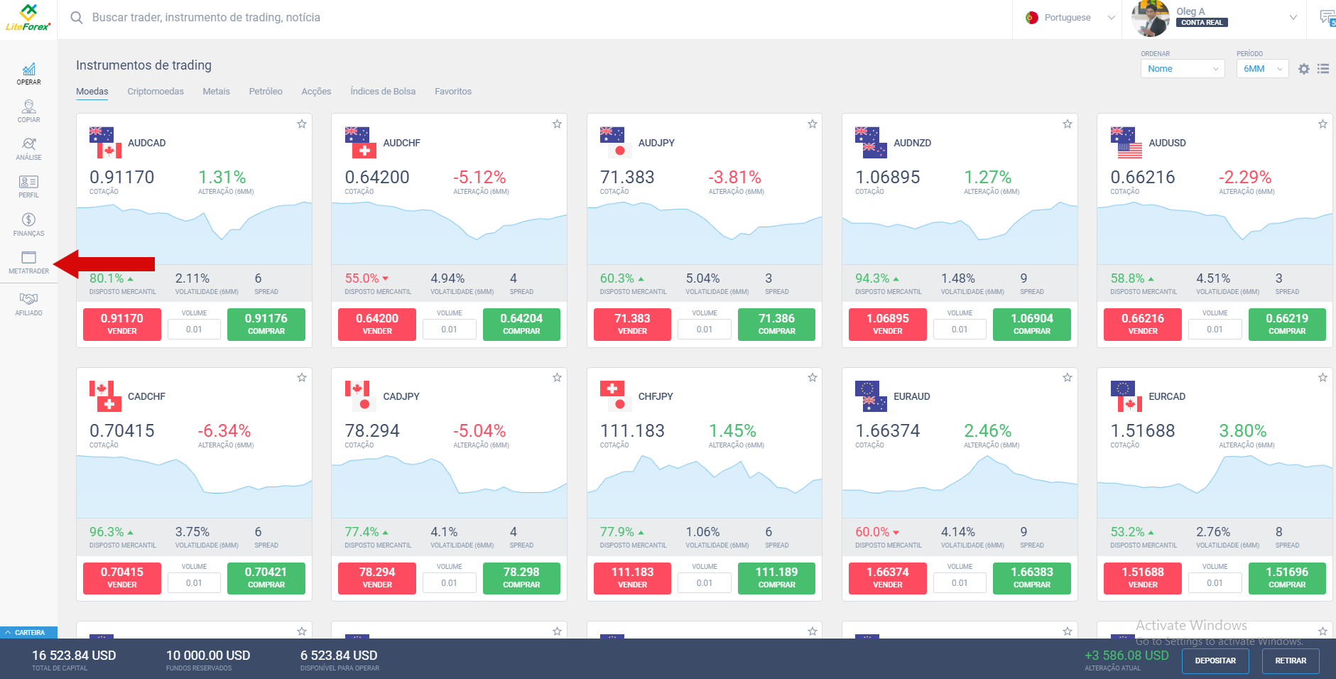 LiteFinance: 3.1 As operações com MT4: