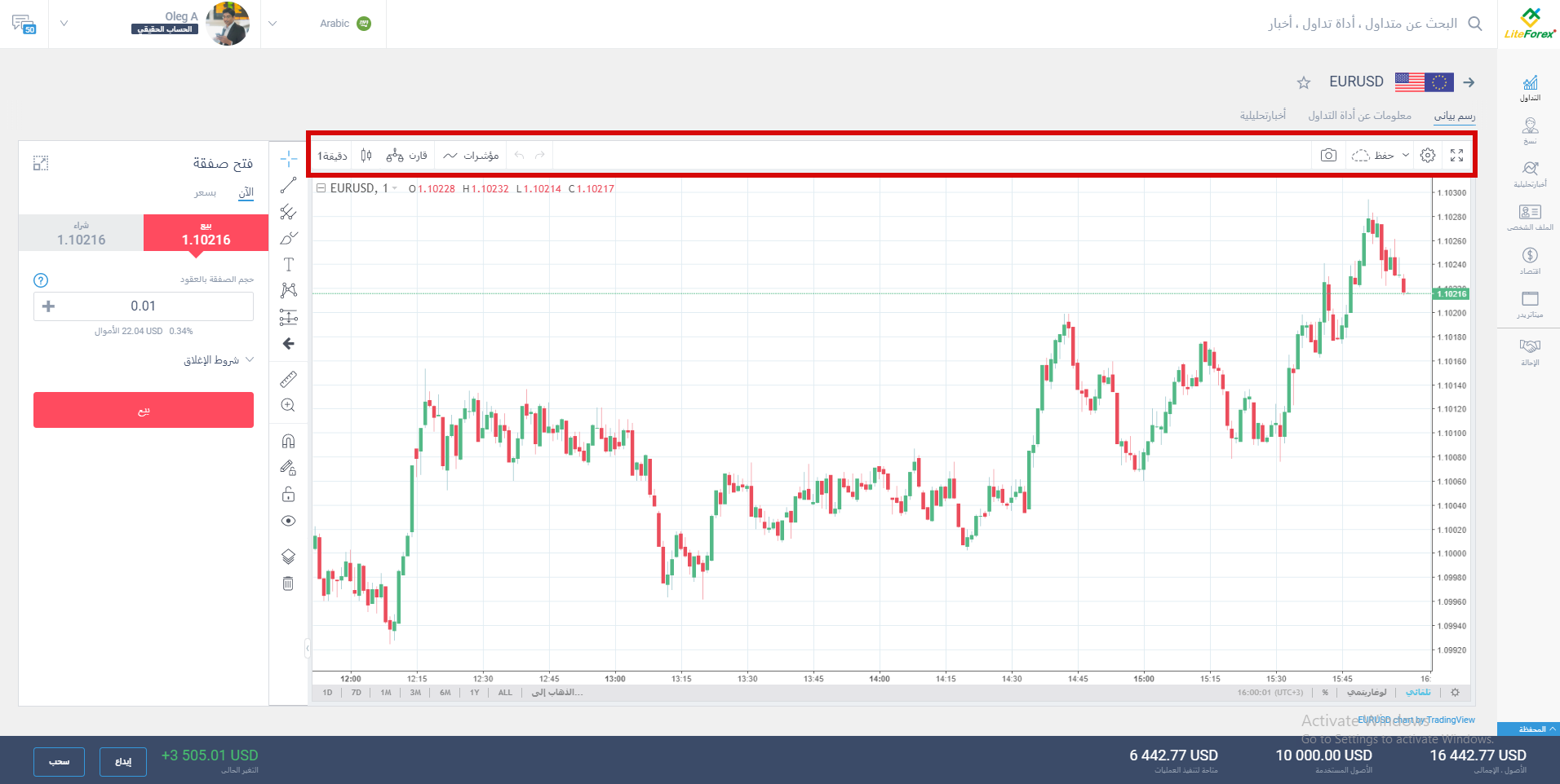 LiteFinance: من النظرية إلى الممارسة العملية