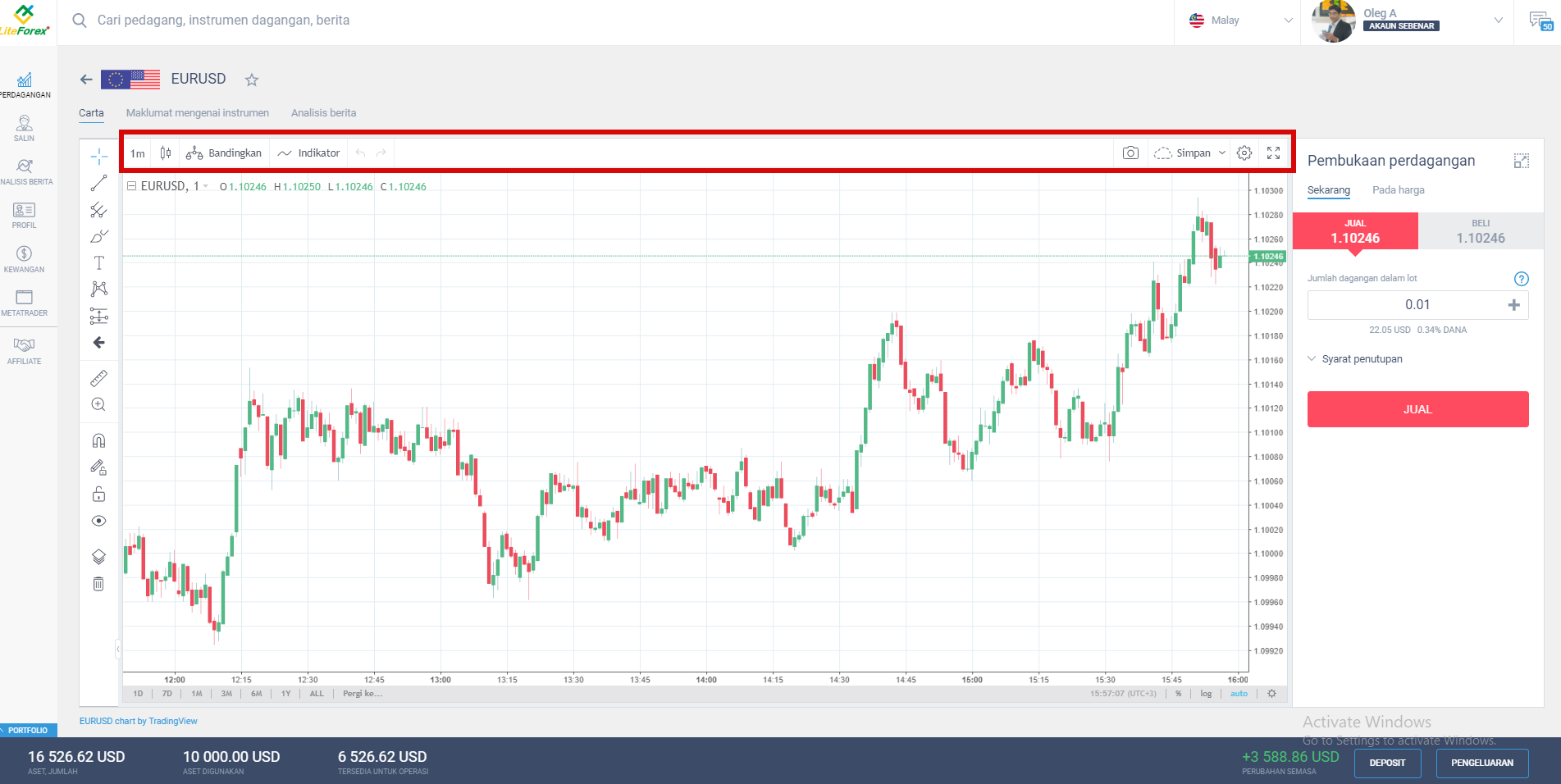 LiteFinance: Daripada teori kepada penggunaan