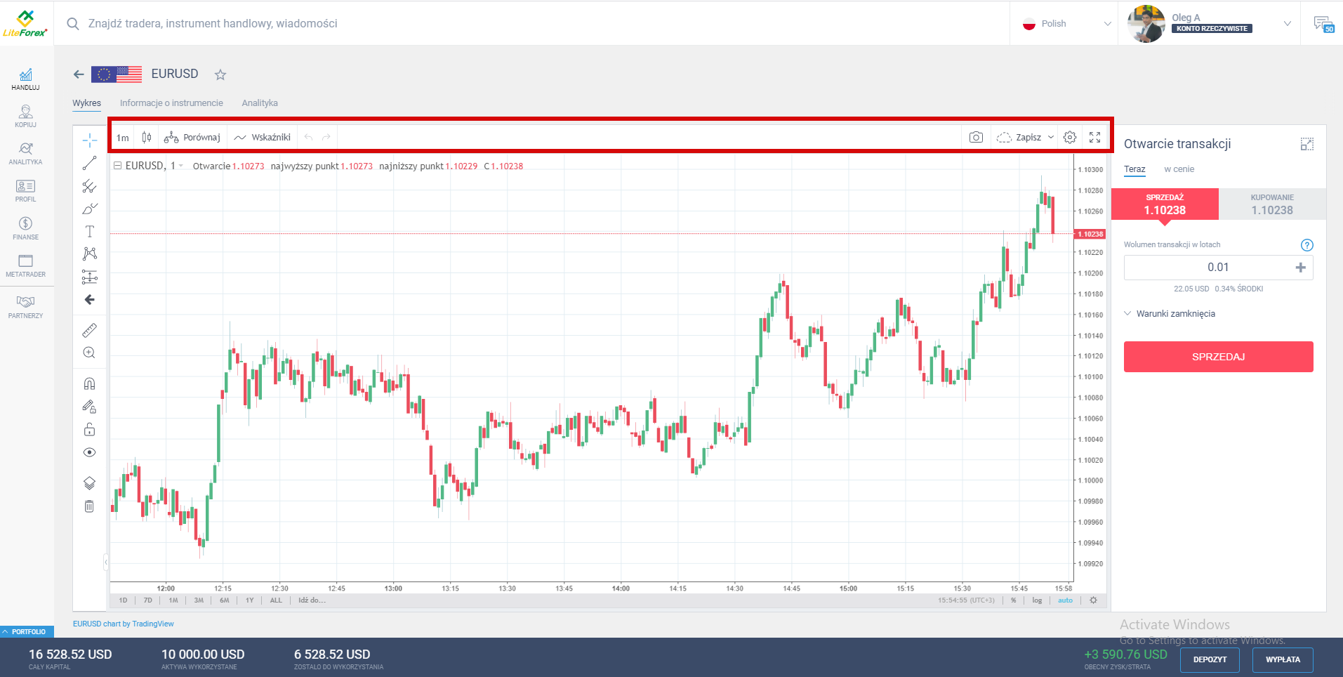 LiteForex: Od teorii do praktyki