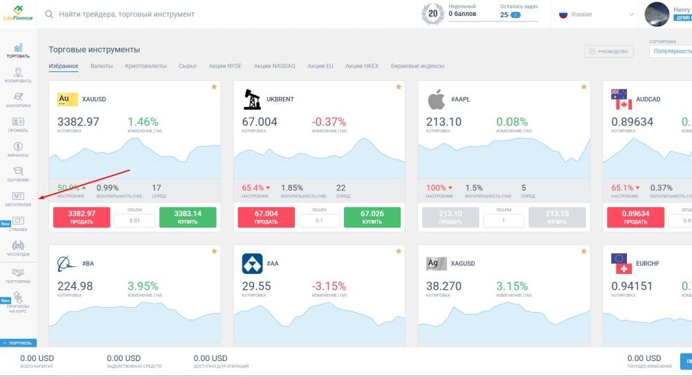 LiteFinance: 3.1 Работа с МТ4: