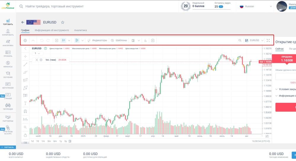 LiteFinance: 3.2. Работа со встроенным терминалом LiteFinance: