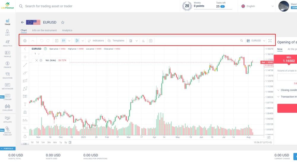 LiteFinance: 3.2. Trading with the built-in LiteFinance terminal: